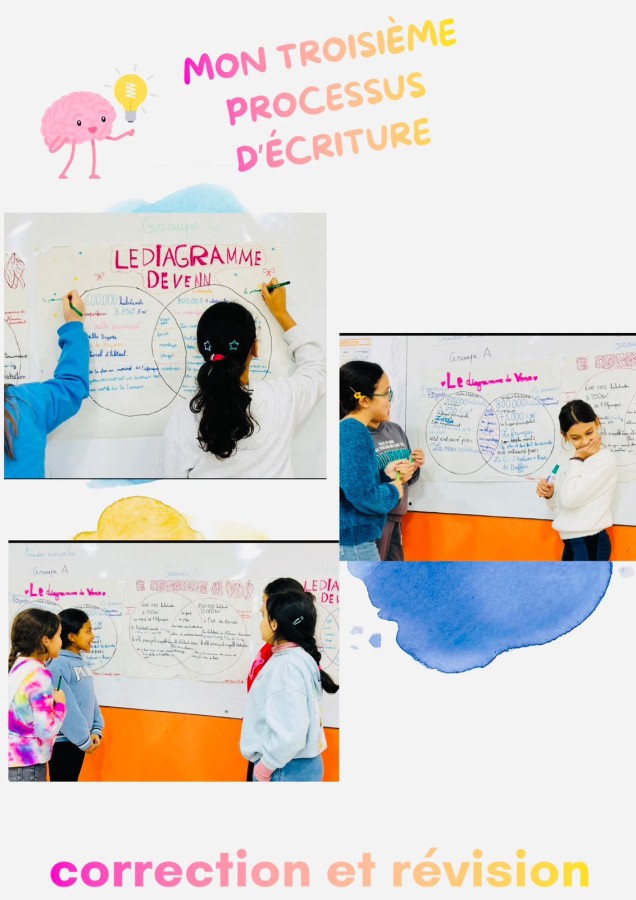 Couverture de l'album Test 2