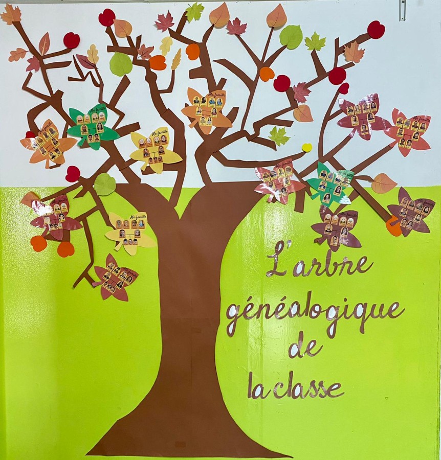 Couverture de l'album À la découverte de nos familles